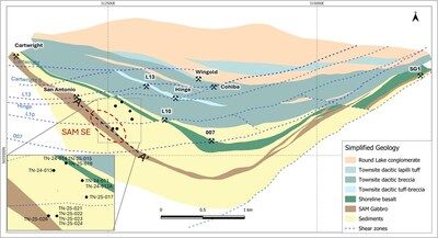Figure 1: True North: Geology and drill hole location map (CNW Group/1911 Gold Corporation)